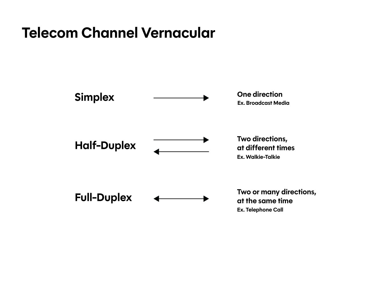 telecom vernacular