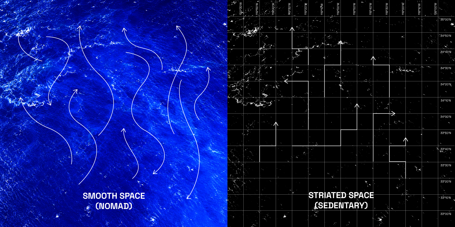 Smooth space (nomad) and striated space (sedentary).